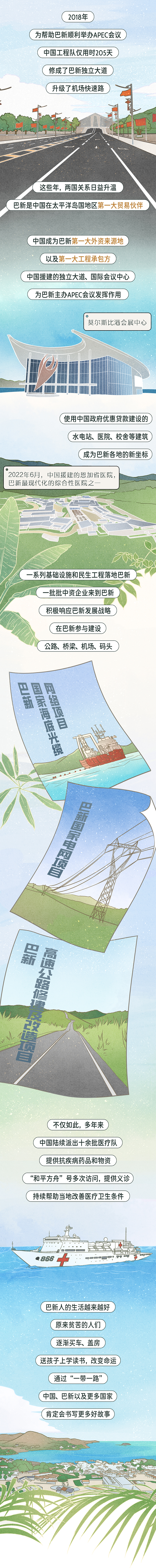 大鱼漫画｜美国为什么盯上了这个南太小岛国？